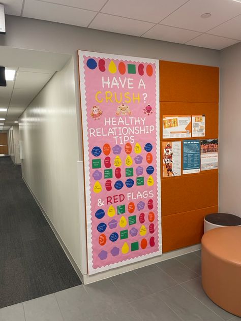 Candy crush themed bulletin board with healthy relationship signs and red flags written in candy crush shapes Healthy Relationships Bulletin Board, Crush Signs, Ra Bulletins, Ra Bulletin Boards, Ra Ideas, Healthy Relationship Tips, Hallway Decor, Red Flags, Healthy Relationship