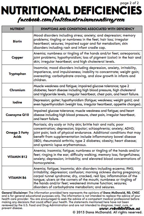 Nutritional Deficiencies poster Vitamin Deficiency Symptoms, Nutritional Information, Vitamin Deficiency, Nutritional Deficiencies, Signs And Symptoms, Tooth Decay, Health Info, Health Facts, Skin Problems