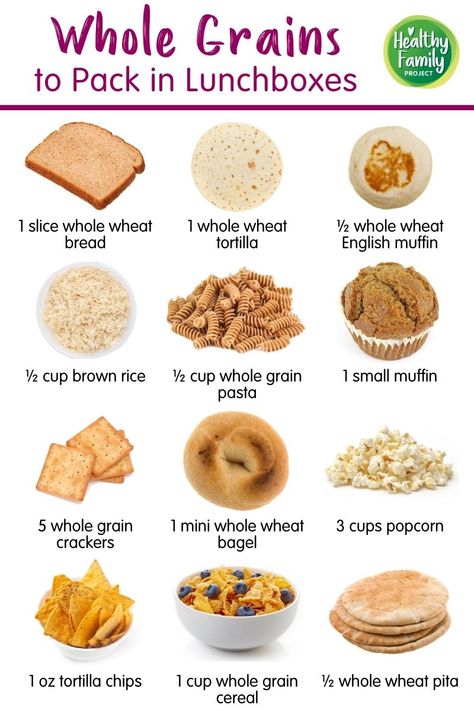 Whole grains are packed with vitamins and minerals, along with fiber, which will also help your child stay fuller longer. Here are some whole grain food options that pack easily in lunchboxes. Grain Foods List, Whole Grain Lunch Ideas, Whole Grain Meal Ideas, Whole Grain List, Wholegrain Food List, Whole Grains List Food, Whole Wheat Snacks, Recipes With Whole Grains, Refined Grains List