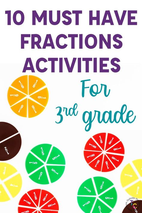 Introduction To Fractions 3rd Grade, Introducing Fractions 3rd Grade, Fraction Introduction, Unit Fractions Activities, Equivalent Fractions Activities, Third Grade Lesson Plans, Introducing Fractions, Fractions Activities, Fraction Chart