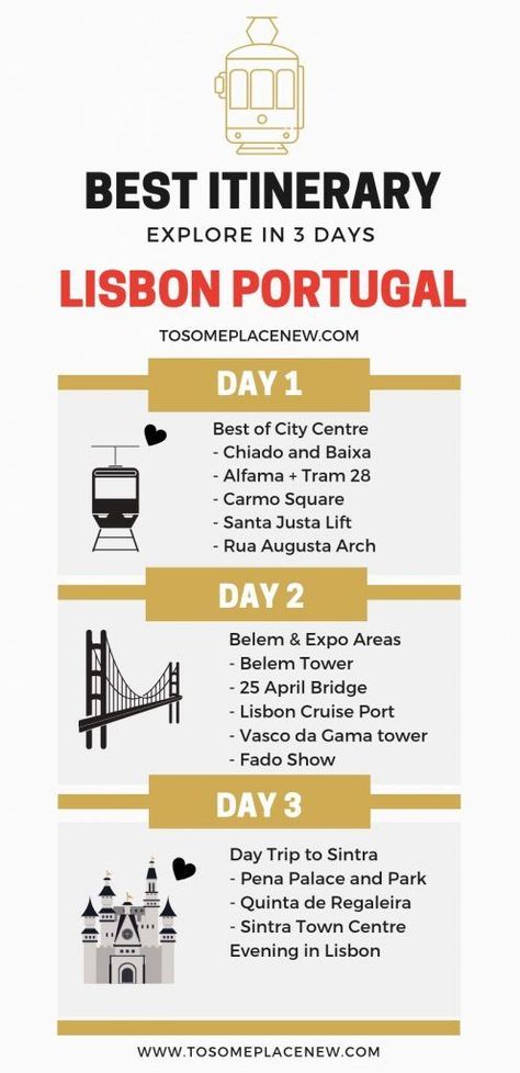 Lisbon Travel Outfits, Lisbon Portugal Street Style, Outfits For Lisbon Portugal, Portugal Must See, Lisbon Portugal Aesthetic Outfits, Portugal Travel Outfit, Travel Itinerary Design, Lisbon Street Style, Lisbon Portugal Outfit