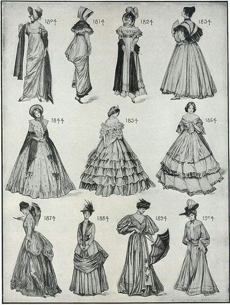 1800s Outfits, Circus Pictures, Well House, Outfits Drawing, Ice House, House Farmhouse, House Print, 1800s Fashion, Historical Dress