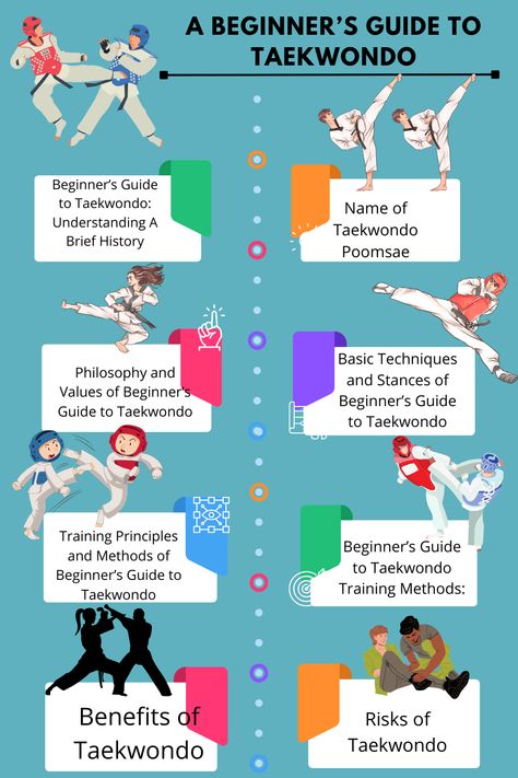 A Beginner’s Guide to Taekwondo Taekwondo Beginner Training, Taekwondo Training At Home, Taekwondo Stretches, Taekwondo Tips, Taekwondo Problems, Taekwondo Workout, Taekwondo Forms, Taekwondo Kicks, Archery Training