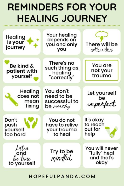 15 Things to Remember for Your Healing Journey Healing Journaling, Understanding Emotions, Toxic Parents, Mental Health Facts, Counseling Activities, Things To Remember, Mental Health Resources, Healing Words, Therapy Worksheets