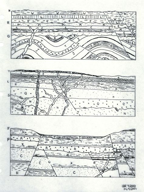 Vintage Geology Illustration, Geology Sketch, Geology Tattoo Ideas, Geology Tattoo, Geological Layers, Ecology Projects, Geology Art, Geologic Time Scale, Earth Layers