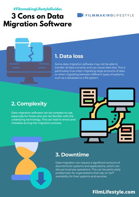 We bring you the Best Data Migration Software on the market. We have reviewed and ranked these tools so you can find what you need. What Is Data, Data Migration, Relational Database, Art Movements, Data Loss, Software, Good Things, Tools, Art