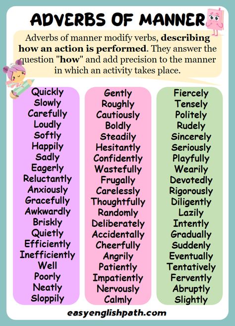 Adverbs of Manner with Examples In English. Adverbs of Manners List in English Adverbs Activity, Adverbs Activities, Adverb Of Manner, English Adverbs, Adverbs Of Manner, List Of Adverbs, Adverb Activities, Manners Activities, English Notes