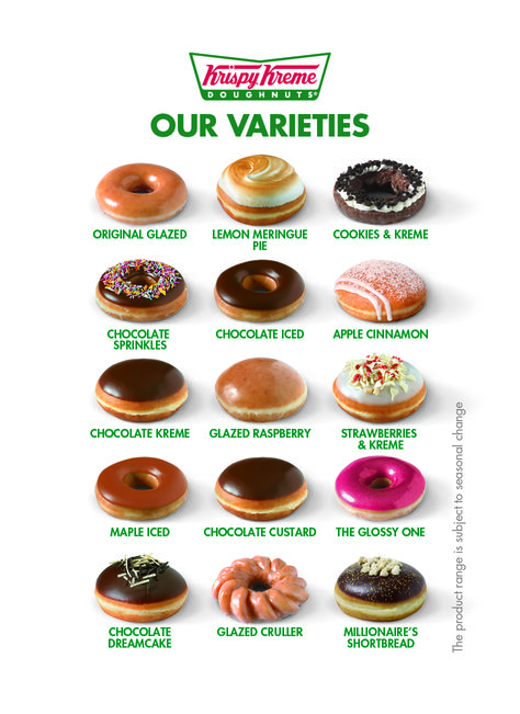 Doughnut Flavor Ideas, Donut Flavors Ideas, Lemon Meringue Cookies, Christmas Cookies Recipes, Donut Flavors, Shortbread Recipe, Chocolate Custard, Bebidas Do Starbucks, Food Infographic