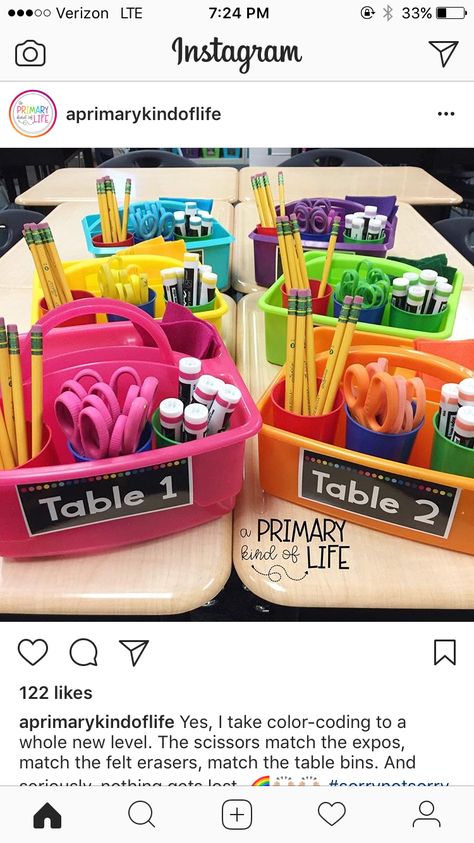 Haley Gayoski. Due Date: November 4, 2018. I like the idea of organizing supplies by group table numbers. By color coding the bin, students will be able to quickly grab their bin for their table. This will hold students responsible for the items in their bins such as scissors, pencils, glue sticks, etc. By having supplies readily available in the bins, students will not have to walk throughout the classroom, which might create disruptions/distractions. Prek Classroom Table Setup, Cute Pre K Classrooms, Classroom Management Decor, Organizing Supplies In Classroom, Table Of The Week Classroom, Table Colors Classroom, Table Organizers For Classroom, Table Names Classroom, Classroom Table Group Supplies