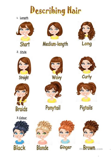 Describing Words, Descriptive Writing, Fashion Vocabulary, Esl Worksheets, Hair Dresser, One Hair, Hair Pictures, English Vocabulary, About Hair