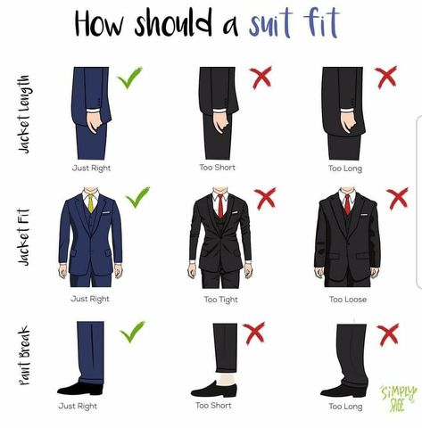 Types Of Suits For Men Wedding, Men Business Professional Outfits, Business Formal Outfits For Men, Business Formal Men Outfits, Gentleman Outfit Casual, Suit Fitting Guide For Men, Suit And Sneakers Men Outfits Wedding, Formal Mens Attire, Outfit Wisuda Pria