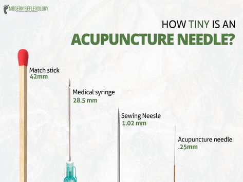 Marma Therapy, Acupuncture Logo, Meridian System, Facial Acupuncture, Acupuncture Points Chart, Acupuncture Needle, Health Ads, Acupuncture Needles, Acupuncture Clinic