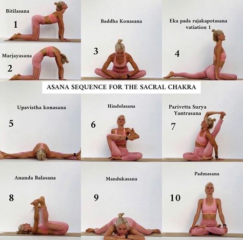 Sacral Chakra Yoga Poses, Sacral Chakra Yoga, Swadhisthana Chakra, Kundalini Yoga Poses, Core Yoga, Yoga Teacher Resources, Sacral Chakra Healing, Yin Yoga Sequence, Asana Yoga