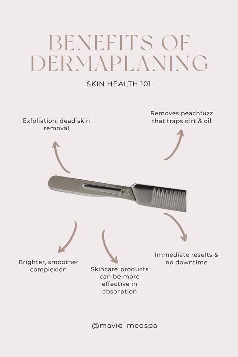 Type Of Facials, Medspa Story Ideas, Back Facial Aesthetic, Facial Posts For Instagram, Before And After Dermaplaning, Spring Facial Specials, Aesthetician Instagram Feed, Derma Planing Face, Skincare Information