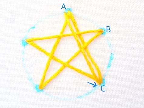 Star Stitch Embroidery Tutorial - Wandering Threads Embroidery Mending Holes With Embroidery Star, Medieval Embroidery Stitches, Star Stitch Embroidery, Embroidery Stitches Flowers, Brazilian Embroidery Stitches, Medieval Embroidery, Etsy Embroidery, Basic Hand Embroidery Stitches, Embroidery Stitches Beginner