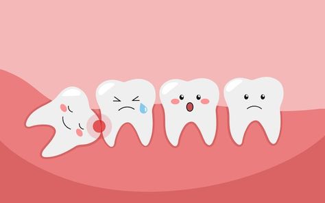 Vector impacted toothimpacted wisdom too... | Premium Vector #Freepik #vector #dental #tooth-cartoon #dentist #tooth-background Tooth Background, Dental Cartoon, Dentistry Design, Dental Pictures, Tooth Cartoon, Wisdom Tooth, Dental Office Design Interiors, Dental Office Design, Dental Surgery