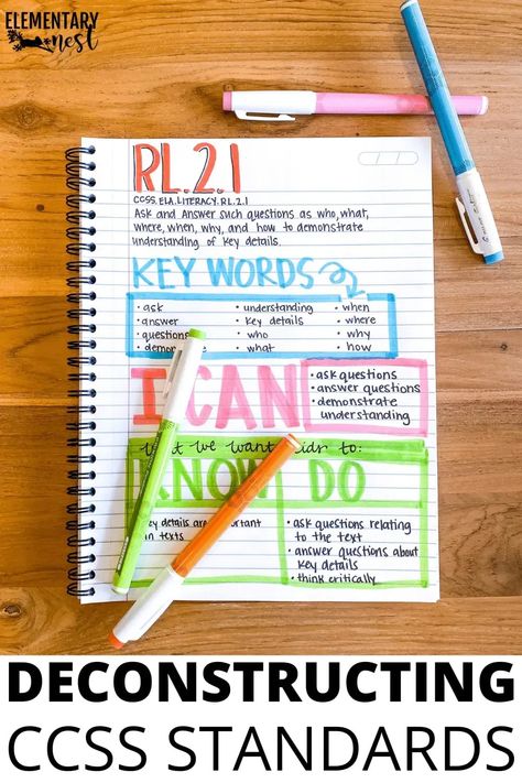 This blog post dives into deconstructing ELA Common Core Standards. Find out simple and effective methods for organizing your content and mapping out how to teach the standards. Use the free template to deconstruct your standards and build a library of CCSS resources. Build A Library, Standards Based Grading, 7th Grade Ela, Common Core Ela, I Can Statements, 4th Grade Reading, Instructional Coaching, 3rd Grade Reading, 2nd Grade Classroom