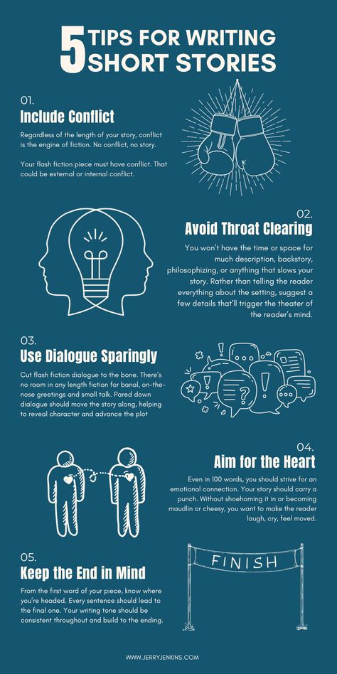 Writing Tips: Flash fiction are even shorter than short stories. Flash fiction can be a great way to experiment with new story ideas, try a new style, and become a better writer — without committing a lot of time. Story Theme Ideas Writing, How To Write A Short Film, How To Write Short Stories, How To Write A Short Story, Story Ideas Prompts, Short Story Tips, Short Story Ideas Writing Prompts, Fiction Writing Ideas, Flash Fiction Prompts