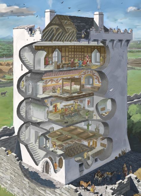 An interior illustration of a late Medieval Irish tower house castle Castle Cross Section, Castle Tower Interior, Castle Interior Medieval, Medieval Castle Interior, Fortress House, House Castle, Castle Interior, Medieval Tower, Irish Castles