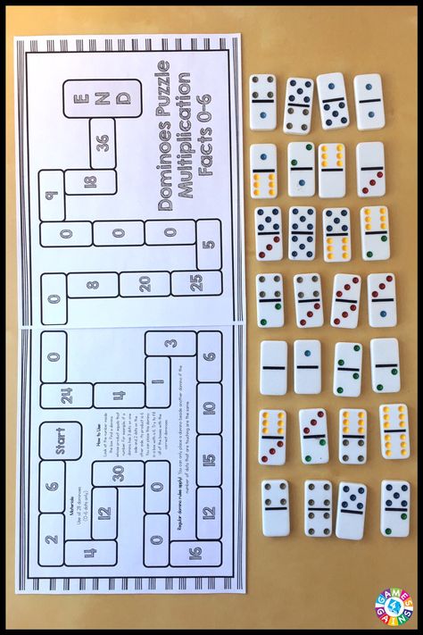 Want a fun, hands-on math puzzle to get your students thinking critically about their math facts? Read about how we've used dominoes to create these differentiated puzzles! Dominoes Math Games, Thinking Critically, Multiplication Facts Practice, Number Blocks, Lovers Card, Kindergarten Math Games, Multiplication Practice, Math Madness, Math Puzzles