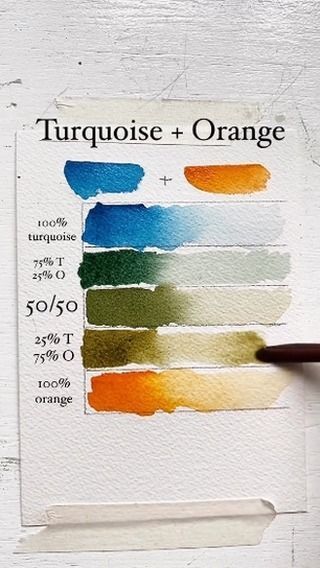 Watercolor Color Mixing, Watercolor Swatches, Mixing Paint Colors, Watercolor Blog, Watercolor Mixing, Learn Watercolor, Watercolor Tips, Watercolor Lessons, Diy Watercolor Painting