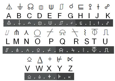 Enderman Language, Create Your Own Font, Language Functions, Things To Ask Siri, Instagram Font, Free Script Fonts, Fancy Fonts, Favorite Fonts, Speak English