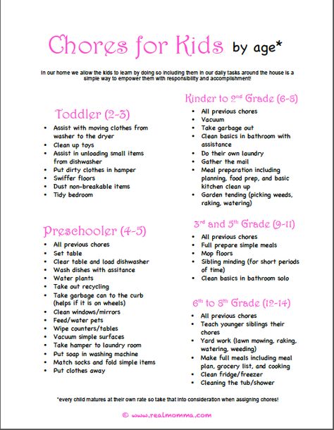 Blog post at Real Momma : If we are being honest with ourselves, no-one enjoys doing chores. Kids especially don't enjoy doing chores! However, kids need to have chor[..] Chore Jar, Disney Dollars, Kids Charts, Chores For Kids By Age, Chore Ideas, Age Appropriate Chores For Kids, Kids Chores, Age Appropriate Chores, Daily Chores