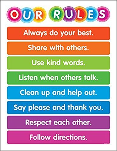 Classroom Rules Poster, Classroom Charts, Class Rules, School Rules, School Celebration, Online Dating Advice, Teacher Friends, Teacher Supplies, Classroom Rules