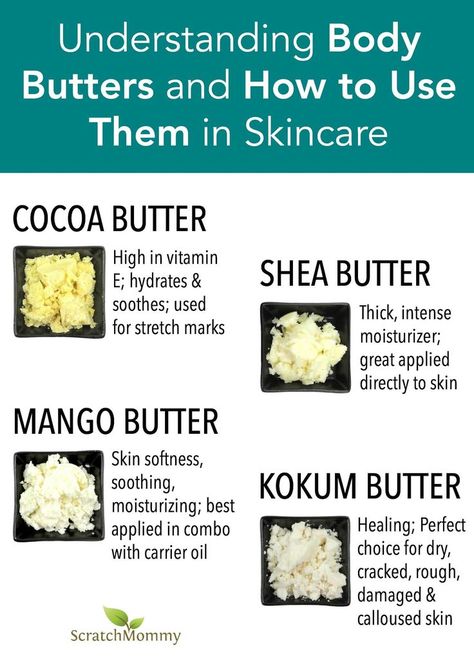 Wonder which butter is best to use in skincare creations? This post is about understanding body butters; discussing the different kinds, what they do, & more. Skincare Techniques, Săpunuri Handmade, Skincare Hacks, Homemade Body Butter, Diy Body Butter, Body Butters Recipe, Diy Lotion, Homemade Lotion, Body Butters