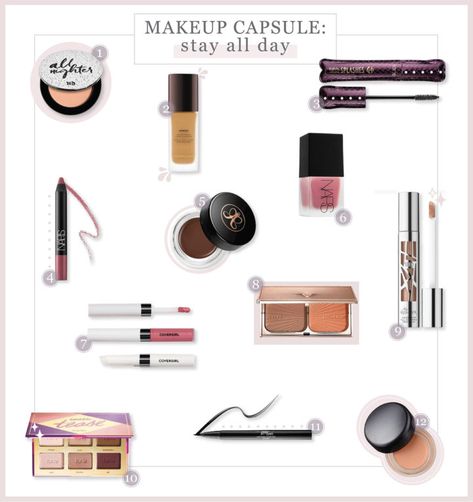 Makeup Capsule: Stay All Day // by Kate Bryan at the Small Things Blog Makeup Capsule, All Day Makeup, Nars Liquid Blush, Kate Bryan, Beverly Ennis Hoyle, The Small Things Blog, Drugstore Lips, Small Things Blog, Lipstick Pencil