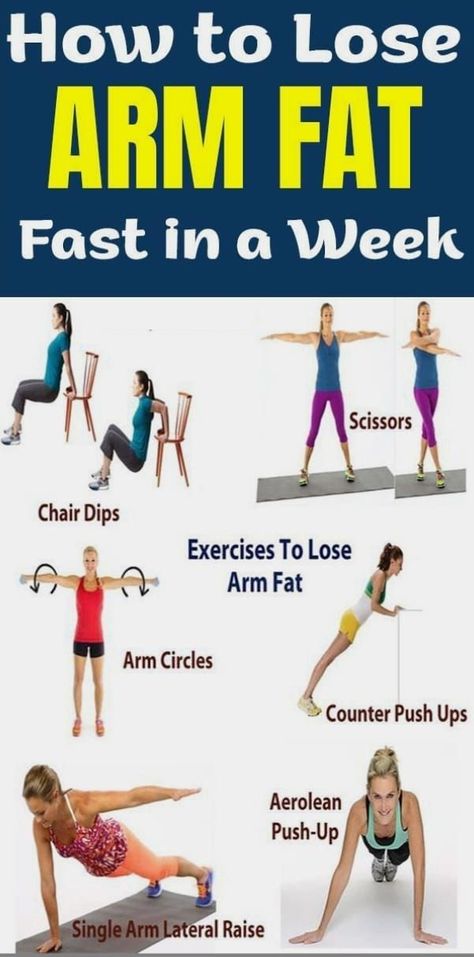 Here are some useful exercises to lose arm fat. Arm Thinning Exercises, Arm Workout Women No Equipment, Thinner Arms, Quick Easy Workouts, Arm Workout No Equipment, Lose Arm Fat Fast, Reduce Arm Fat, Arm Workouts At Home, Lose Arm Fat