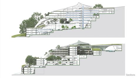 Mountain Resort & Medical Ennstal – Austria | Flattinger Architects – wide range of architectural services Medical Resort Architecture, Mountain Hotel Architecture Plan, Contour Resort Architecture, Mountain Resort Design Concept, Slope Architecture Concept, Mountain Architecture Concept, Mountain Hotel Design, Hotel Masterplan, Mountain Hotel Architecture