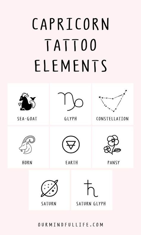 What are some of the Capricorn tattoo elements? Here is a collection of Capricorn zodiac tattoos and meanings. Capricorn Constellation Tattoo, Capricorn Tattoos, Zwilling Tattoo, Tattoo Elements, Capricorn Aesthetic, Capricorn Art, Tattoos And Meanings, Capricorn Tattoo, Tattoo Symbols