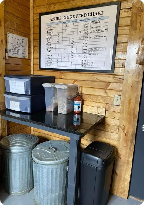 Tack Room Design Ideas, Feed Room Organization Horse, Animal Feed Storage Ideas, Horse Farm Ideas Stables, Horse Tack Organization Ideas, Western Tack Room Organization, Dog Room Organization, Barn Setup Ideas, Small Feed Room Ideas