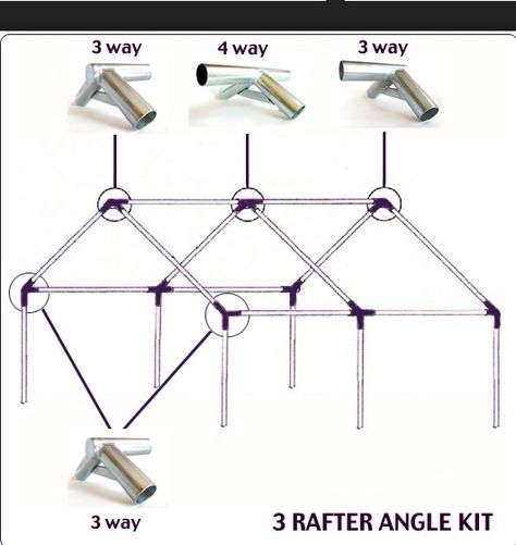 AmfeesYard~~ Kwik Kamp Pvc Tent, Canvas Wall Tent, Pvc Canopy, Tenda Camping, Canopy Architecture, Pvc Pipe Projects, Wall Tent, Canopy Bedroom, Backyard Canopy