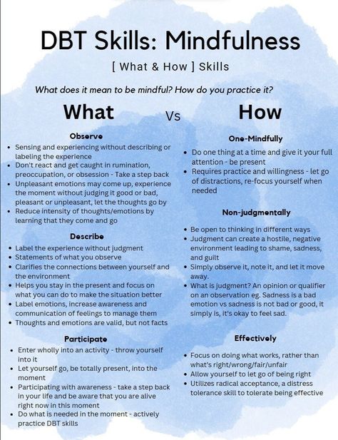 A clear, step-by-step worksheet for beginner individuals to practice DBT Mindfulness skills with. Identifies the components required to effectively use DBT What and How Skills. What Skill Dbt, Improve Dbt Skill, Non Judgemental Dbt, Dbt Skills Wallpaper, Mental Exercises For Adults, Accepts Dbt Skills, Dbt Activities For Adults, Dbt Skills Worksheets Mindfulness, Dbt Mindfulness Activities