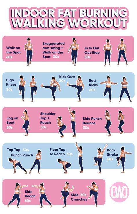 Indoor Fat Burning Walking Workout Routine. 14 Exercises that you can use during your walking routine to increase the burn. 
Walk on the spot 60s
Exaggerated arm swing + walk on the spot 30s
in in out out step 30s
High knees 30s
Kick Outs 30s
Butt Kicks 60s
Jog on the spot 30s
Shoulder tap + Reach 30s
Side punch bounce 30s 
Tap Tap punch punch 30s
floor tap to reach 30s
back stroke 60s
side reach 60s
side crunches 30s

Click for follow along video Walking Workouts Outdoor, Diet With Exercise Plan, Walk Weight Off, Easy Exercises To Do Everyday, Walk Off Weight Plan, Excersise For Beginners For Women, Morning Home Workout Routine, Easy Standing Workouts To Do At Home, Basic Exercises For Beginners At Home For Women