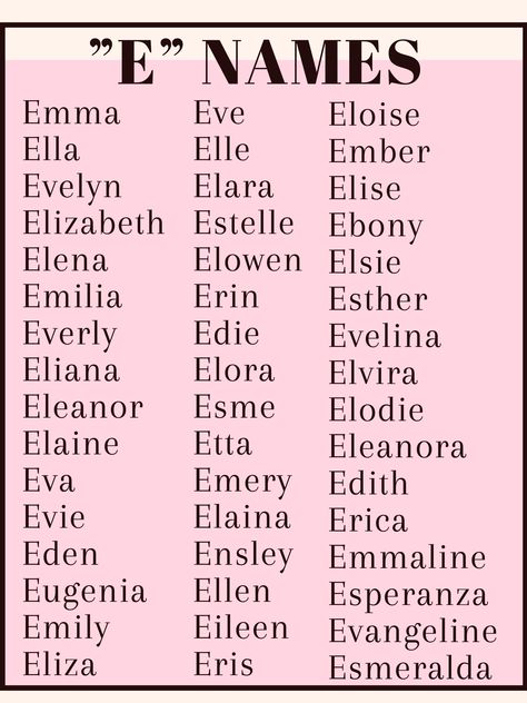 Names that start with “E” Names That End In Ie Or Y, Names That Start With An E, E Names For A Girl, Names That Start With A, Meaningful Names Unique, E Baby Names, Girls Names Unique, H Names, Girl Names With E