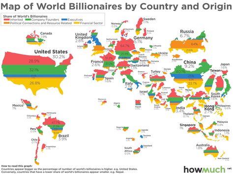 Public Goods, Map Of World, Europe Map, Capital Market, African Countries, Global Economy, New Perspective, Big Picture, Economics