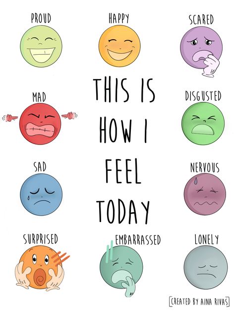 Feelings Check In Chart, If Feelings Could Talk Poster, Today I'm Feeling Chart, Emotions Curriculum Preschool, Feeling Chart Preschool, How Am I Feeling Today Chart, Kids Feelings Chart, Kids Emotion Chart, Toddler Emotion Chart