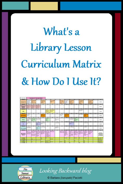 Library Lessons Elementary, School Library Lessons, Library Rules, Kindergarten Library, Elementary Librarian, Library Plan, Library Lesson Plans, Library Center, Library Media Specialist