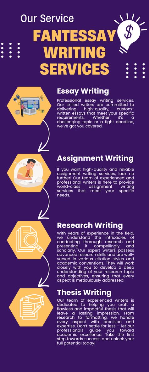 https://fantessay.com/assignment-writing-service Summary Writing, Academic Writing Services, Dissertation Writing Services, Best Essay Writing Service, Research Writing, Essay Prompts, Assignment Writing, Assignment Writing Service, Essay Questions