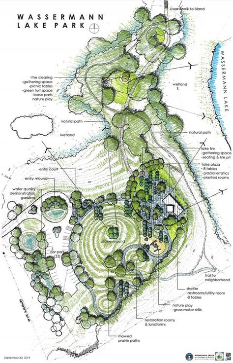 Igniting Imagination: Landscape Sketch Design Services Unleashed Site Analysis Landscape Architecture, Urban Ecology, Interior Architecture Sketch, Landscape Architecture Graphics, Landscape Architecture Plan, Architecture Blueprints, Landscape Design Drawings, Landscape Architecture Drawing, Architecture Drawing Plan