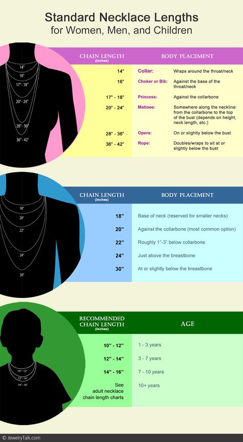 A full guide with size charts and infographics to help you choose the RIGHT #necklacelength. You should also take a few factors into account. Click to learn more now! #jewelry101 #jewelryknowledge #necklace Necklace Sizing Chart, Necklace Sizes Chart, Jewelry Size Guide, Jewelry Size Chart, Bracelet Lengths Chart, Necklace Size Chart Chain Lengths, Necklace Lengths Chart, Necklace Chain Length Chart, Bracelets Size Chart