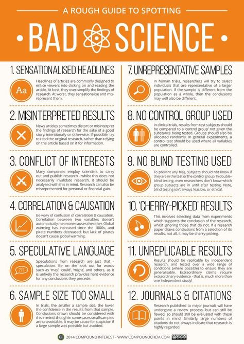 How to spot bad science. Ap Biology, Chemistry Teacher, Search Google, E Mc2, Research Methods, Scientific Method, Science News, Middle School Science, Science Teacher