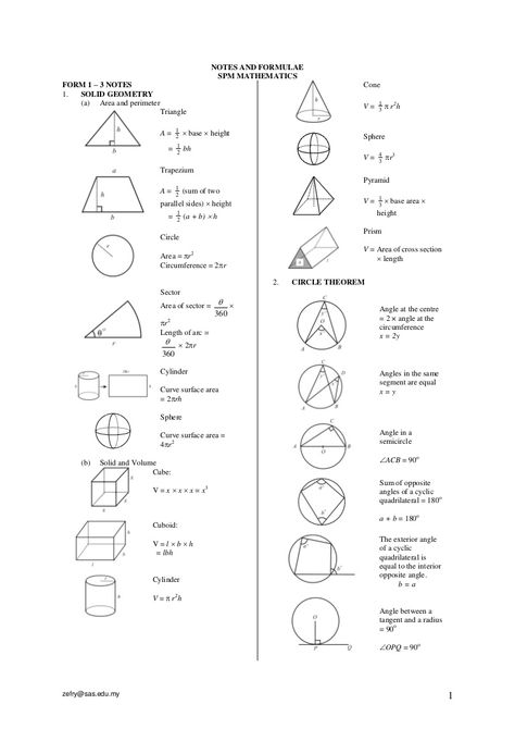 zefry@sas.edu.my 1  NOTES AND FORMULAE  SPM MATHEMATICS  FORM 1 – 3 NOTES  1… Formula Matematik, Triangle Formula, Math Formula Sheet, Basic Math Worksheets, Circle Theorems, Math Formula Chart, Geometry Formulas, Solid Geometry, Geometric Coloring Pages