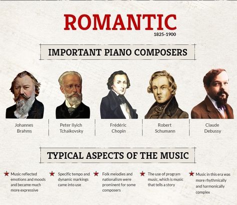 Piano Composers, Romantic Period Music, Romantic Composers, Best Classical Music, Music And The Brain, 20th Century Music, Music Review, Classical Music Composers, Famous Composers