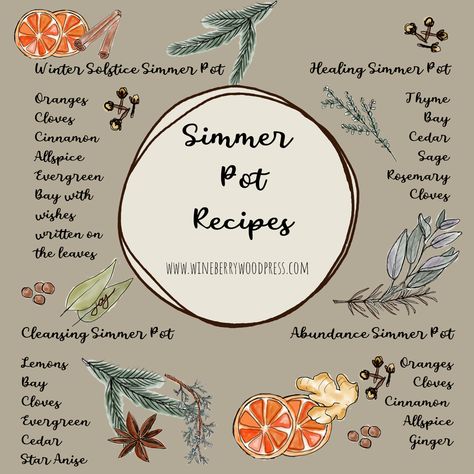 Solstice Simmer Pots & a Gift Idea – Wineberry Wood Press Simmer Pot Smells, Wiccan Simmer Pot Recipes, Smell Good Boil Pot, Home Blessing Simmer Pot, Simmer Pot Recipes For Abundance, Negative Energy Simmer Pot, Cleanse Simmer Pot, Simmer Pot Winter Solstice, Wiccan Simmer Pot