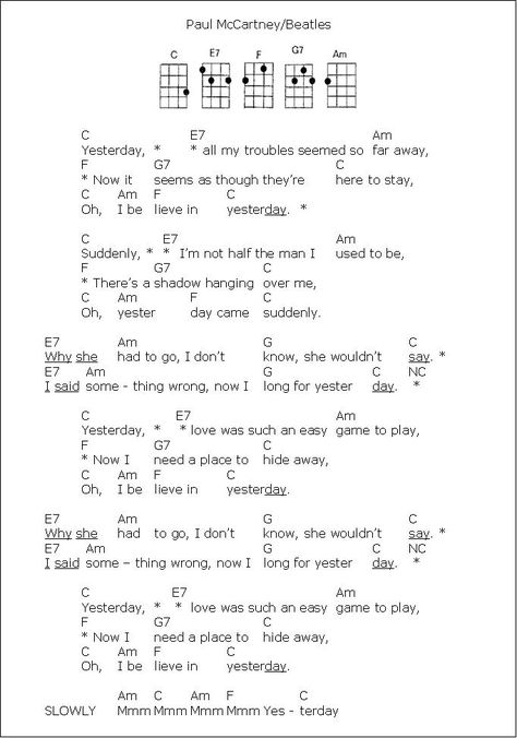 4 Chord Ukulele Songs, Beatles Ukulele Chords, Yellow Ukulele Chords, Yellow Guitar Chords, Yellow Ukulele, Kunci Ukulele, Beatles Ukulele, Beatles Yesterday, Ukulele Tabs Songs