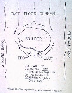 Gold Sluice, Gold Mining Equipment, Metal Detecting Tips, Gold Deposit, Gold Panning, Panning For Gold, Magnet Fishing, Fossil Hunting, Gold Prospecting